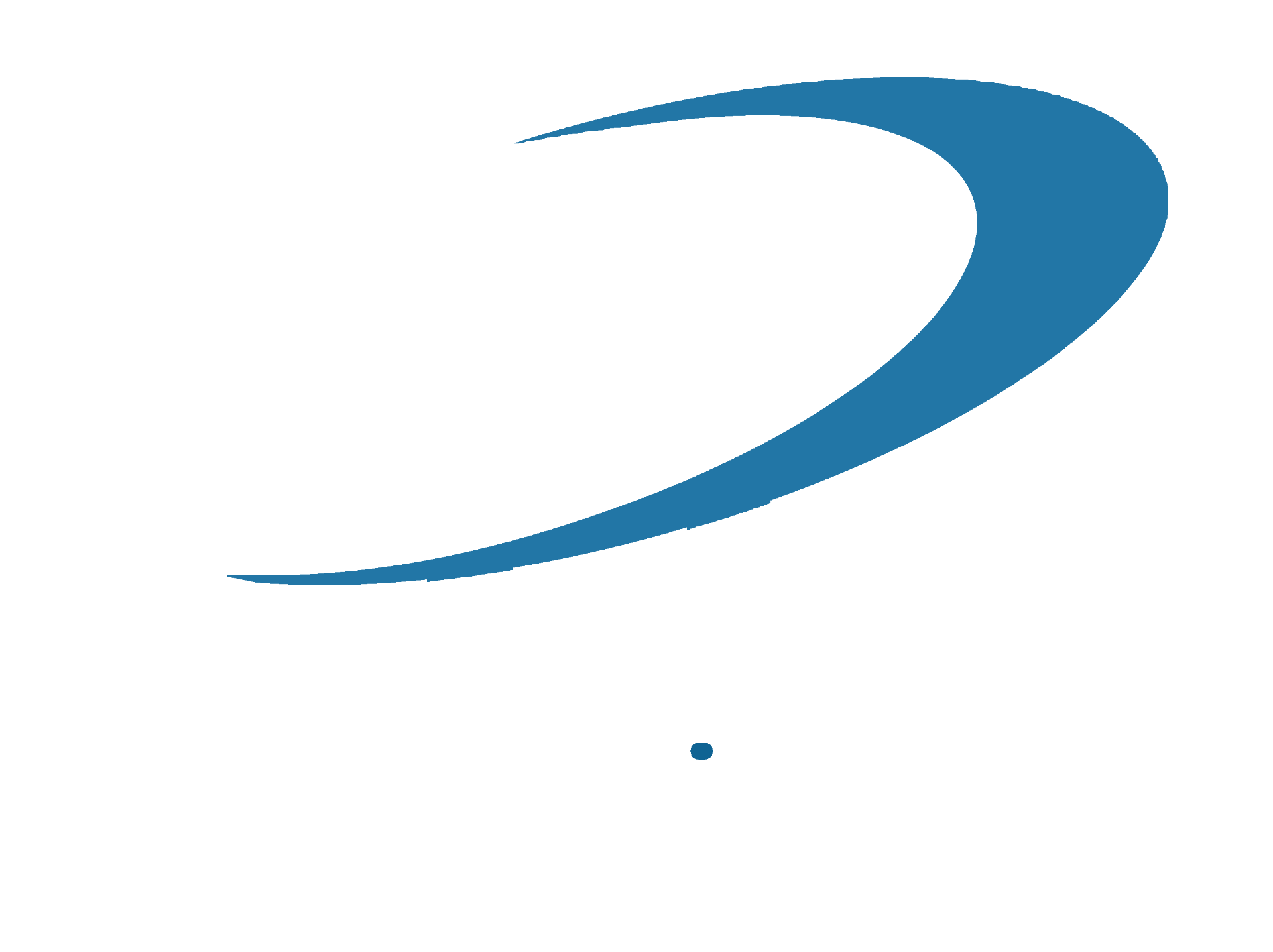 About us Halleypictures